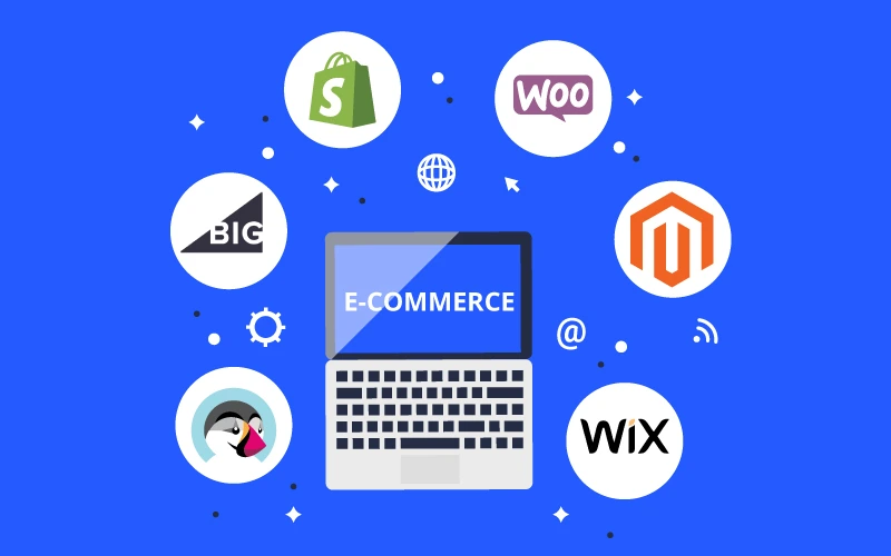 E-commerce development background